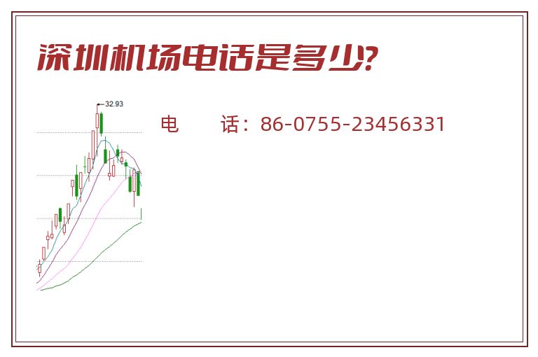 深圳机场电话是多少?.jpg 深圳机场.jpg