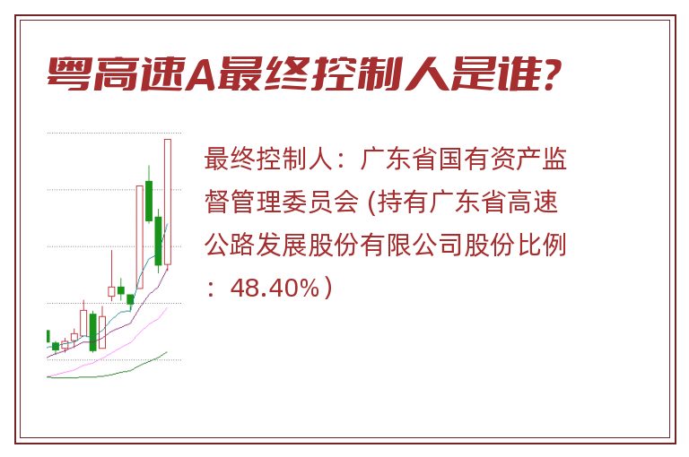 粤高速A最终控制人是谁？