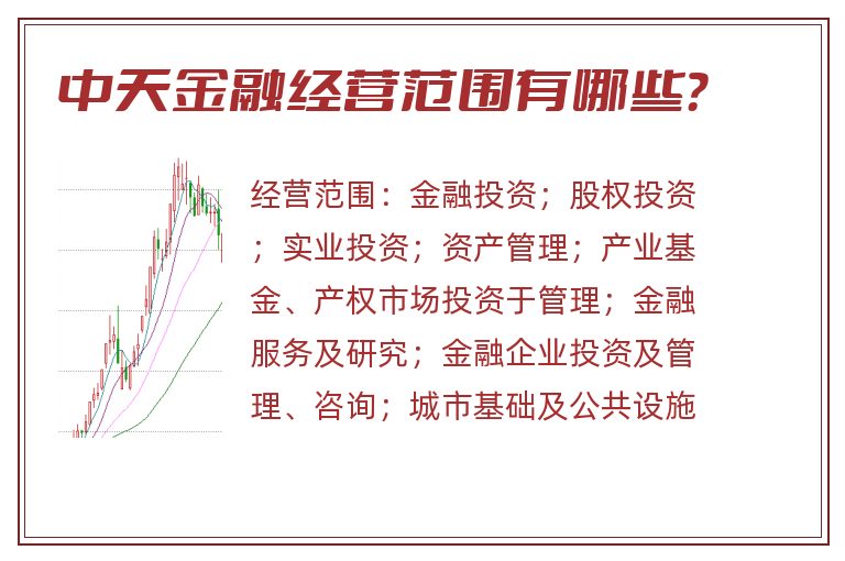 中天金融经营范围有哪些?.jpg 中天金融.jpg