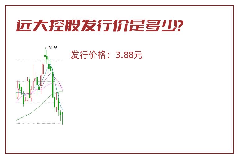 远大控股发行价是多少?.jpg 远大控股.jpg