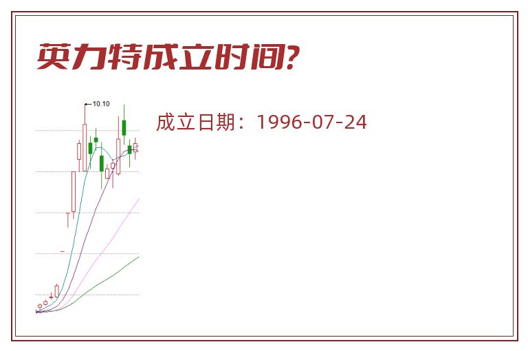 英力特成立时间?.jpg 英力特.jpg