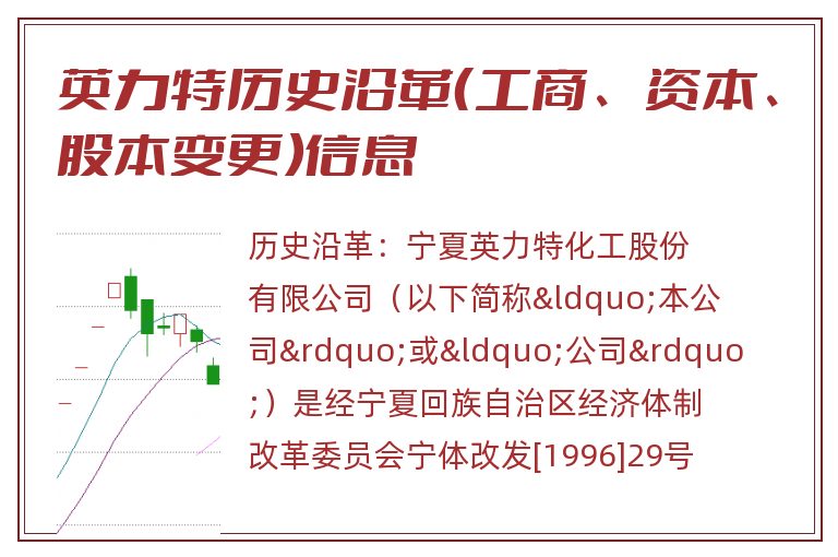 英力特历史沿革（工商、资本、股本变更）信息
