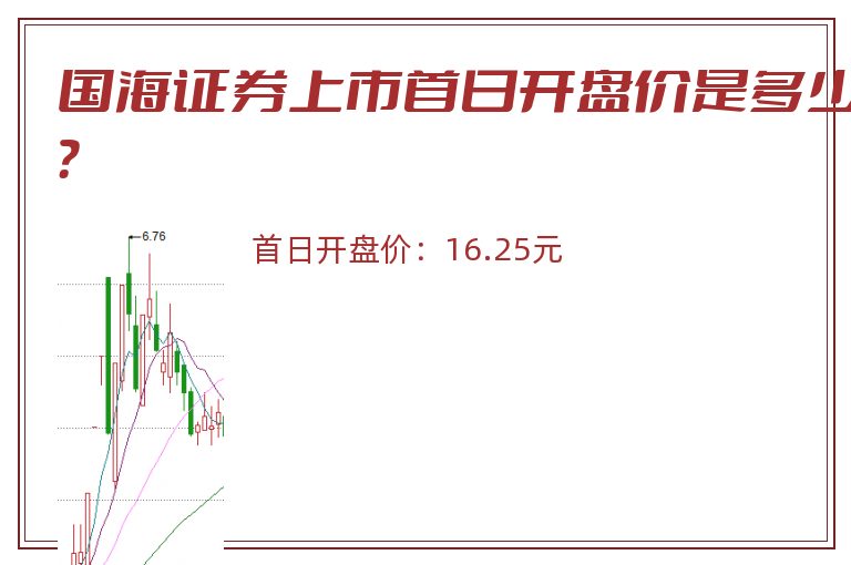 国海证券上市首日开盘价是多少?.jpg 国海证券.jpg