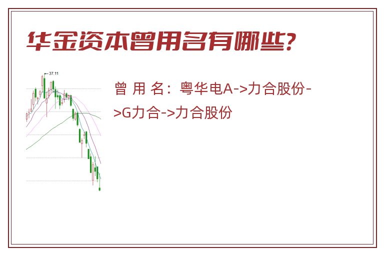 华金资本曾用名有哪些？