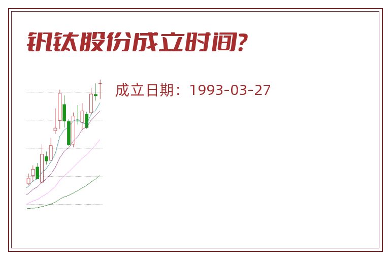 钒钛股份成立时间?.jpg 钒钛股份.jpg