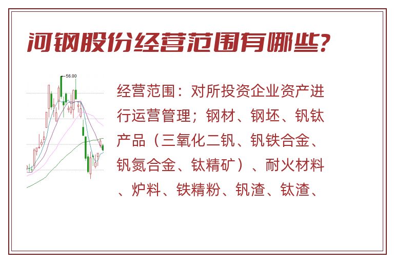 河钢股份经营范围有哪些?.jpg 河钢股份.jpg