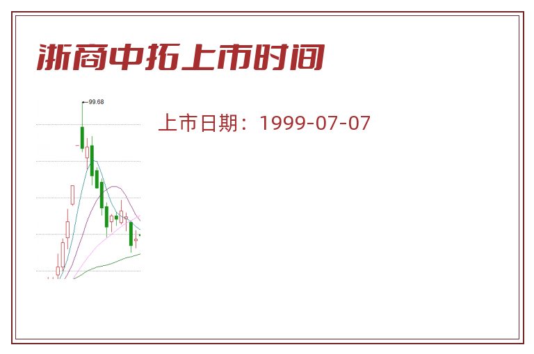 浙商中拓上市时间.jpg 浙商中拓.jpg