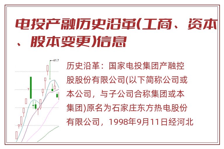 电投产融历史沿革(工商、资本、股本变更)信息.jpg 电投产融.jpg