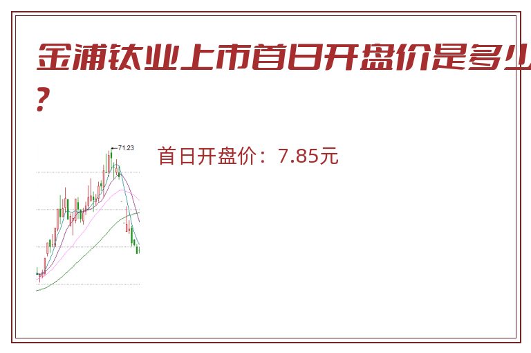 金浦钛业上市首日开盘价是多少?.jpg 金浦钛业.jpg