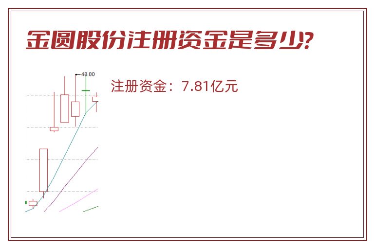 金圆股份注册资金是多少？