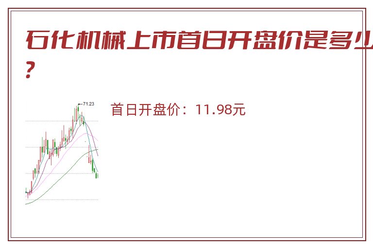 石化机械上市首日开盘价是多少?.jpg 石化机械.jpg