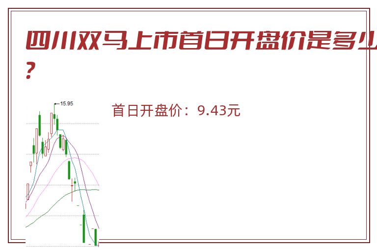四川双马上市首日开盘价是多少?.jpg 四川双马.jpg