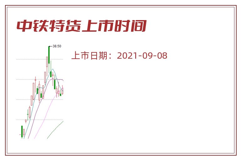 中铁特货上市时间