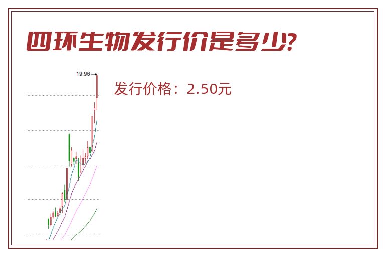 四环生物发行价是多少?.jpg 四环生物.jpg