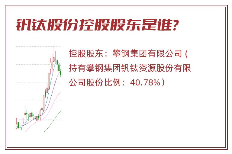 钒钛股份控股股东是谁？