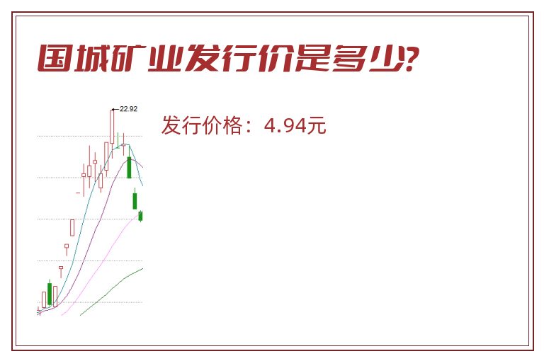 国城矿业发行价是多少?.jpg 国城矿业.jpg