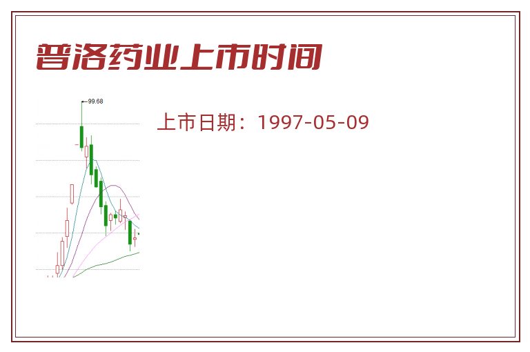 普洛药业上市时间.jpg 普洛药业.jpg