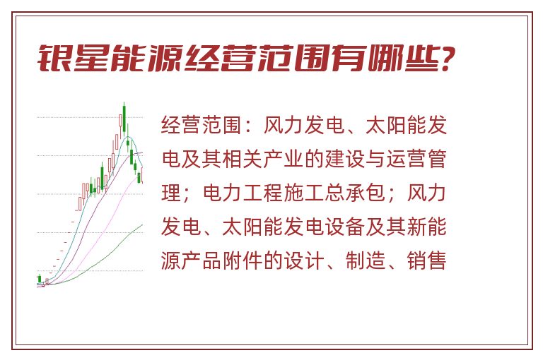 银星能源经营范围有哪些?.jpg 银星能源.jpg