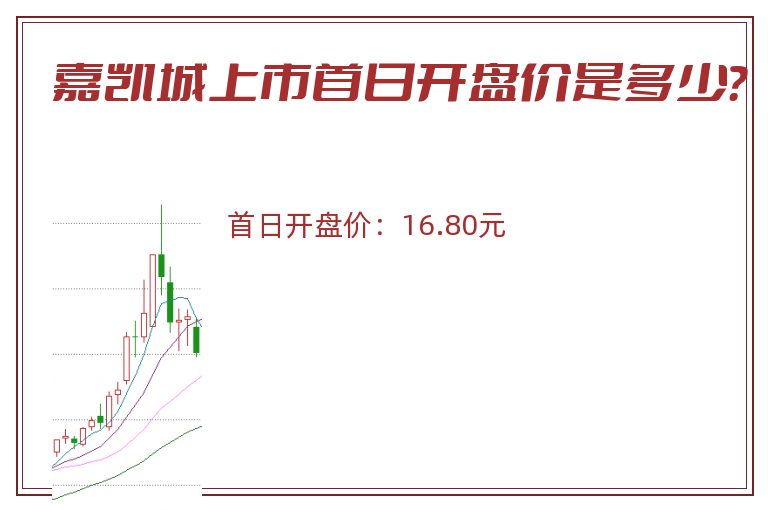 嘉凯城上市首日开盘价是多少?.jpg 嘉凯城.jpg
