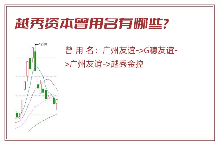 越秀资本曾用名有哪些？