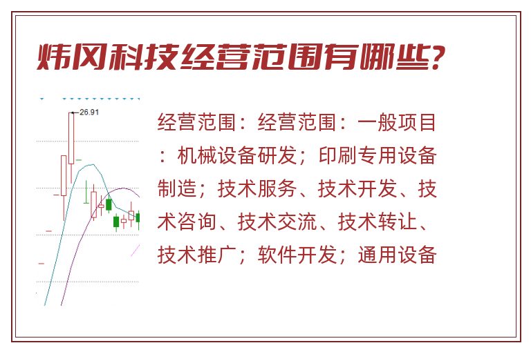 炜冈科技经营范围有哪些？