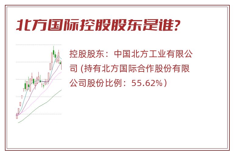 北方国际控股股东是谁？