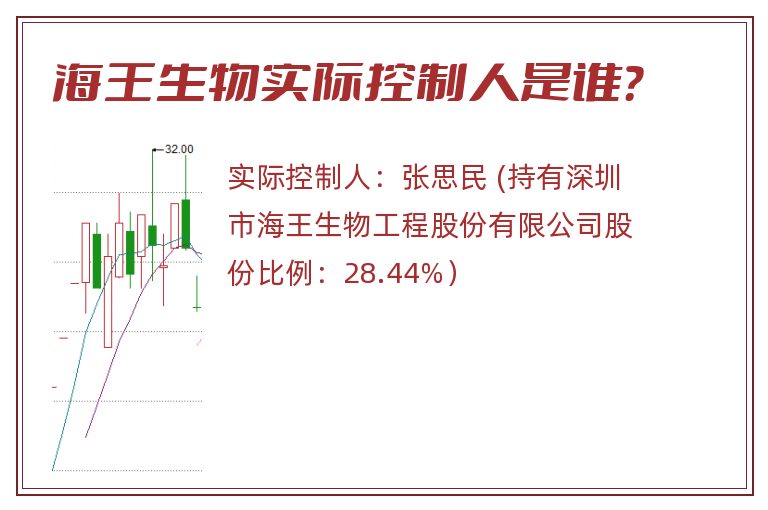 海王生物实际控制人是谁？
