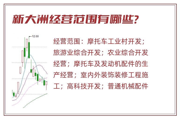 新大洲经营范围有哪些?.jpg 新大洲.jpg