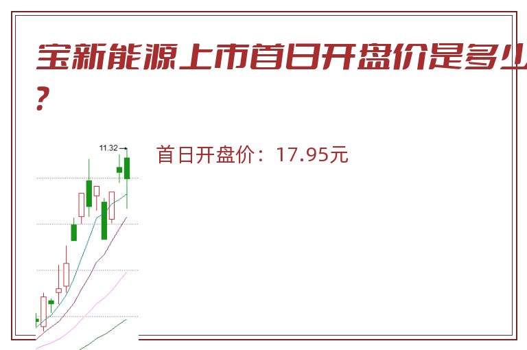 宝新能源上市首日开盘价是多少?.jpg 宝新能源.jpg