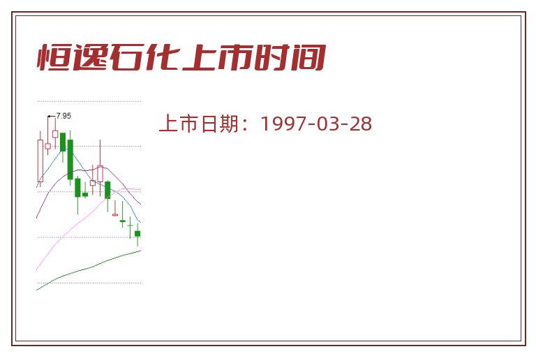 恒逸石化上市时间.jpg 恒逸石化.jpg