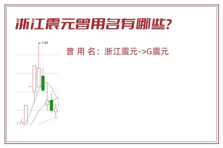 浙江震元曾用名有哪些？
