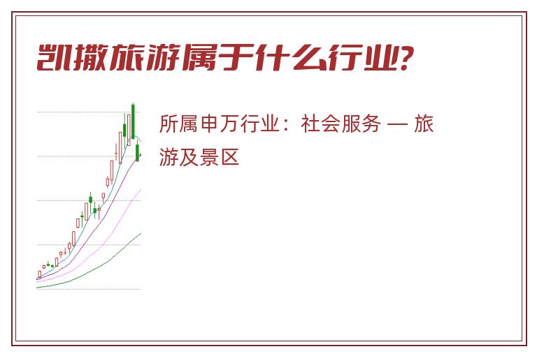 凯撒旅游属于什么行业?.jpg 凯撒旅游.jpg