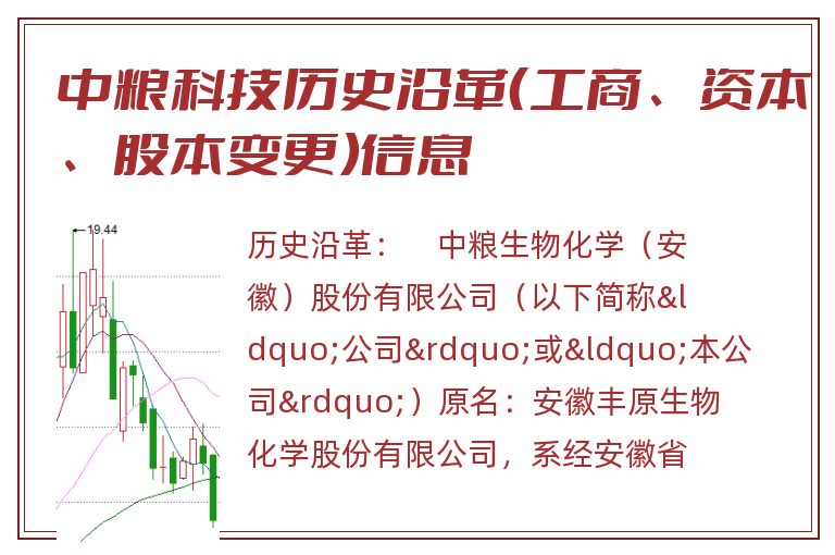 中粮科技.jpg