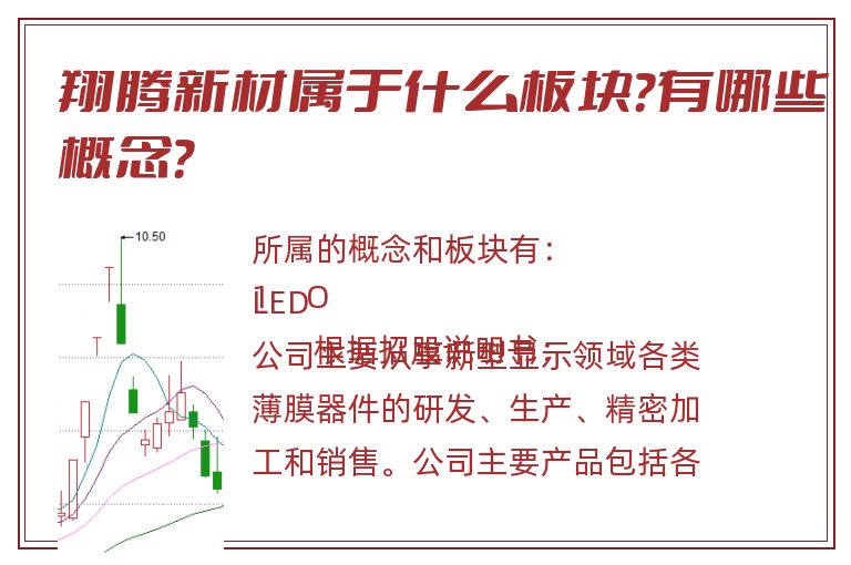 翔腾新材属于什么板块？有哪些概念？