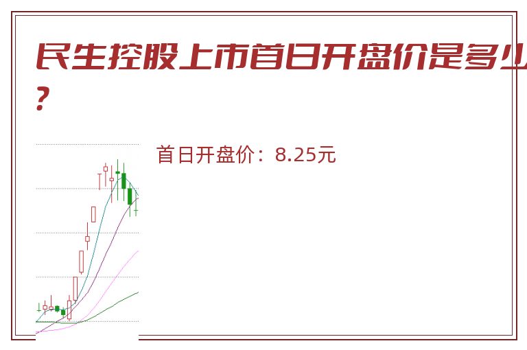 民生控股上市首日开盘价是多少?.jpg 民生控股.jpg