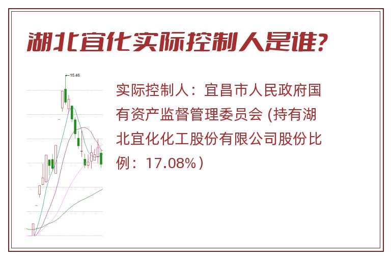 湖北宜化实际控制人是谁？