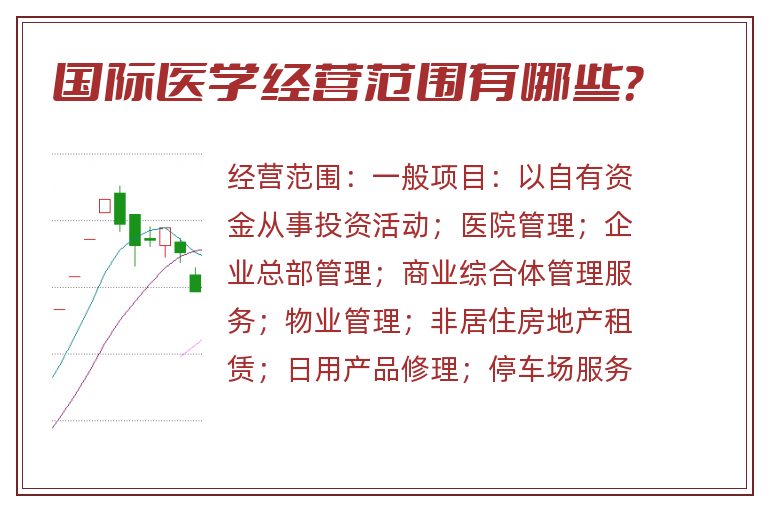 国际医学经营范围有哪些?.jpg 国际医学.jpg