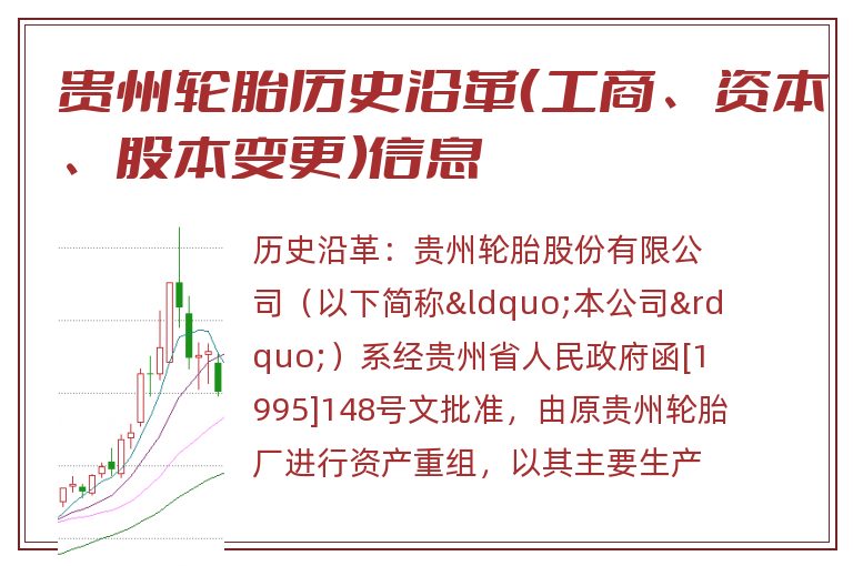 贵州轮胎历史沿革(工商、资本、股本变更)信息.jpg 贵州轮胎.jpg
