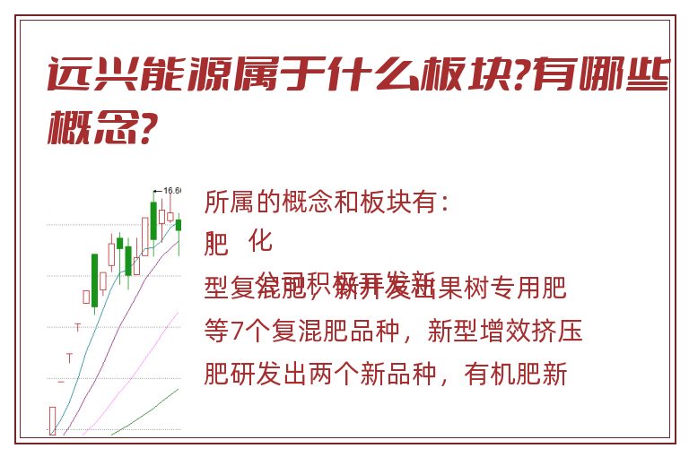远兴能源属于什么板块?有哪些概念?.jpg 远兴能源.jpg