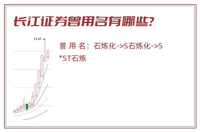 长江证券曾用名有哪些？