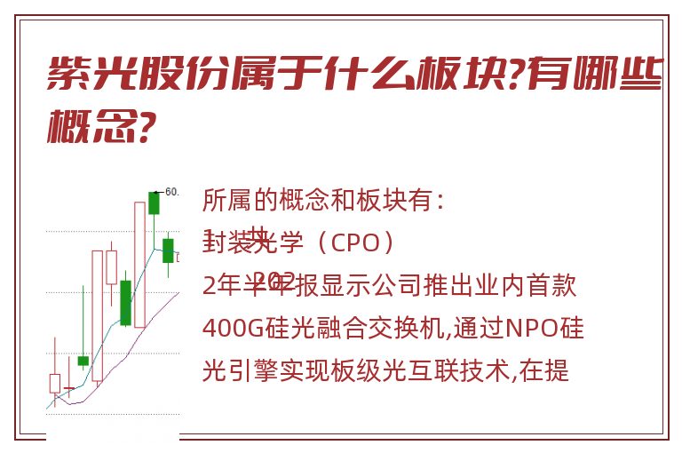 紫光股份属于什么板块?有哪些概念?.jpg 紫光股份.jpg