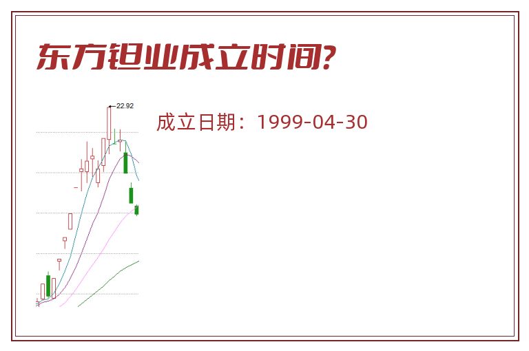 东方钽业成立时间?.jpg 东方钽业.jpg