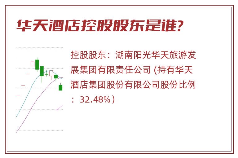 华天酒店控股股东是谁？