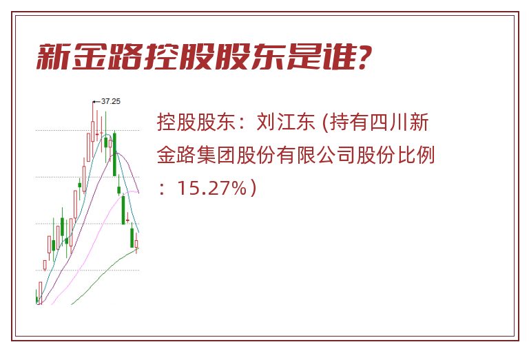新金路控股股东是谁？
