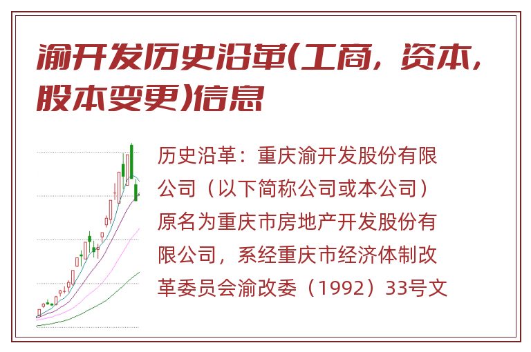 渝开发历史沿革(工商,资本,股本变更)信息.jpg 渝开发.jpg