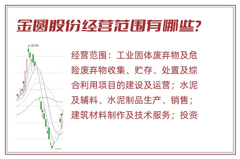 金圆股份经营范围有哪些?.jpg 金圆股份.jpg