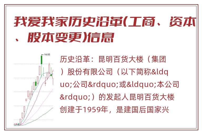我爱我家历史沿革(工商、资本、股本变更)信息.jpg 我爱我家.jpg