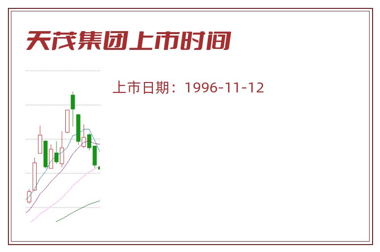 天茂集团上市时间.jpg 天茂集团.jpg