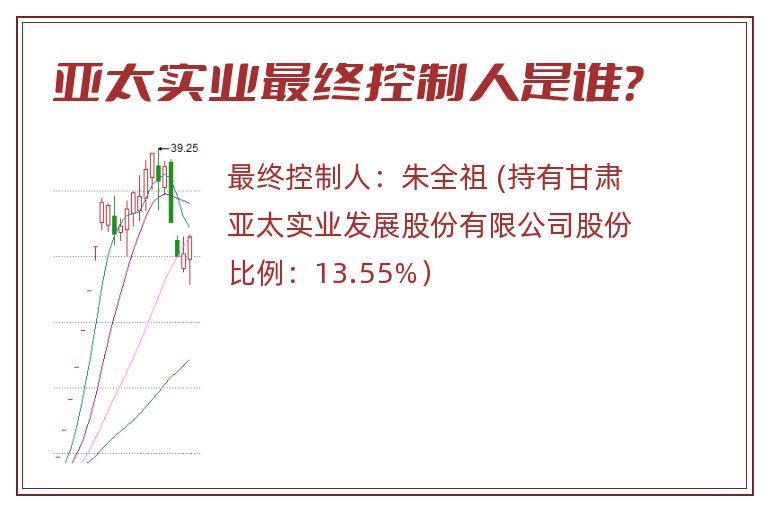 亚太实业最终控制人是谁？