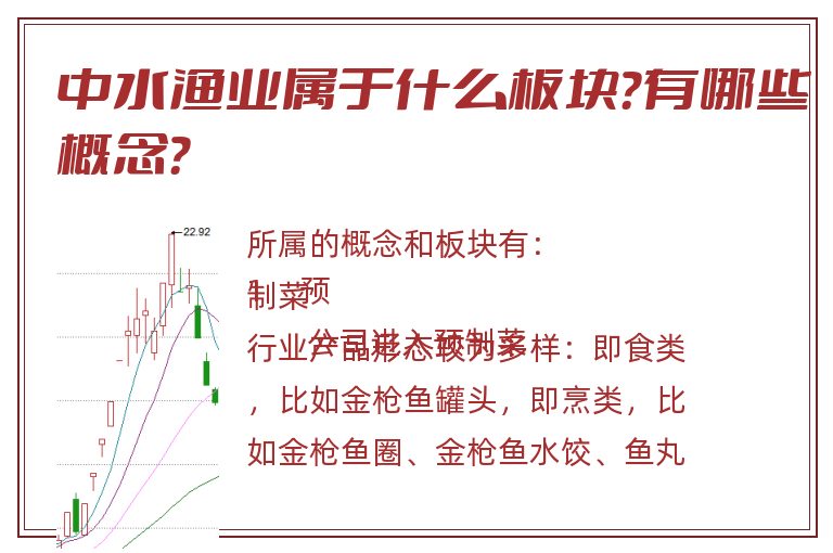 中水渔业属于什么板块?有哪些概念?.jpg 中水渔业.jpg